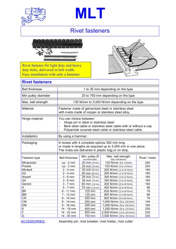 Rivet fasteners