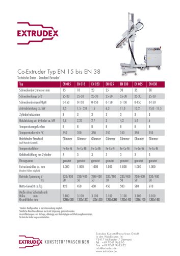 Co-Extruder Typ EN 15 bis EN 38