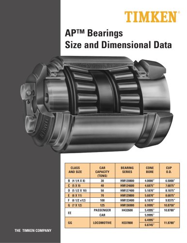 AP? Bearing Product Sheet