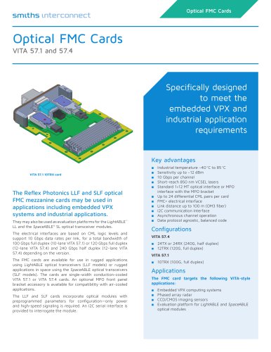 Optical FMC Cards