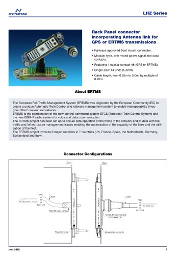 Rack Panel connector