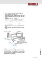 Qualiscan QMS-12-5