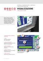 Qualiscan QMS-12-6