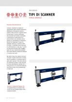 Qualiscan QMS-12-8