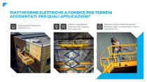 HS21 E PRO Brochure-4