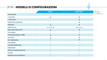 HS21 E PRO Brochure-6