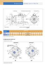 Pompes a cilindrata variabile | DELTA Serie - 4