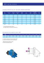 Semi-integrated MSI series hydraulic motors