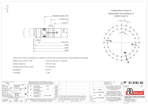 Standard single row ball slewing rings with external gear