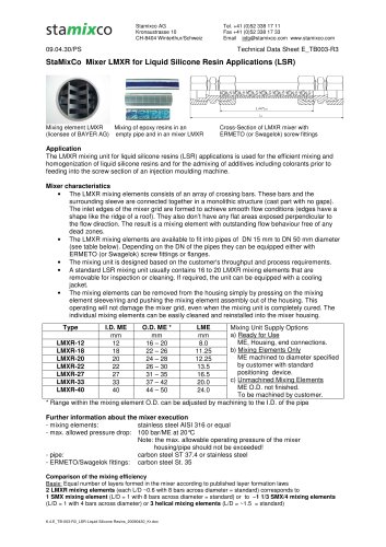 Static Mixer for Liquid Silicone Resin Application