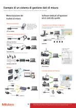 CATALOGO STRUMENTI DI MISURA-12