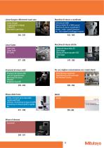 CATALOGO STRUMENTI DI MISURA-5