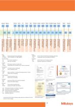 CATALOGO STRUMENTI DI MISURA-7
