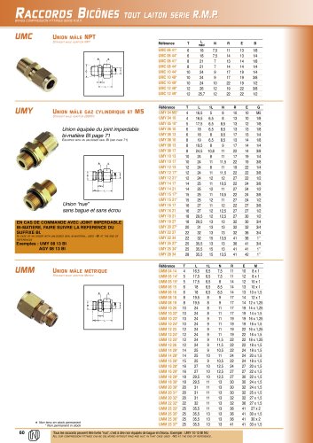 brass compression fittings R.M.P. series