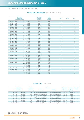 seamless stainless steel tube 304L - 316L