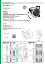 ALU 700/65 Range