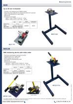 Measuring machines