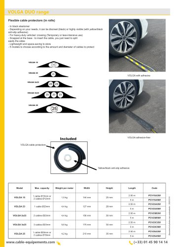 Range VOLGA