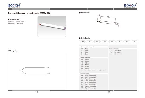 Amored thermocouple inserts TM2A01