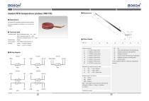 Gasket RTD temperature probes?TM1110?