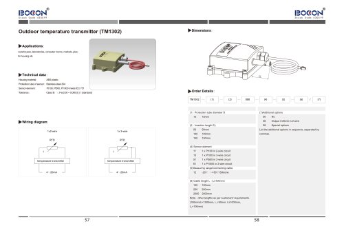 Outdoor temperature transmitter TM1302