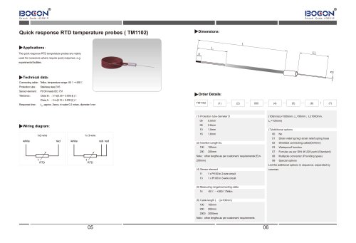 Quick response RTD temperature probes (TM1102)