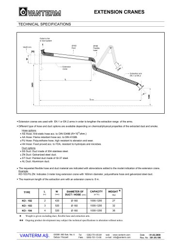 Extension Cranes