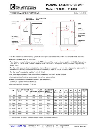 PL ? Plasma Laser filter Units