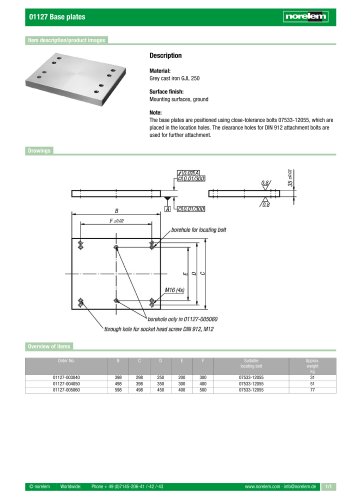 01127 Base plates