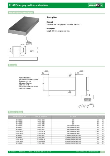 01140 Plates grey cast iron or aluminium