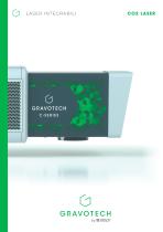 CO2 Laser