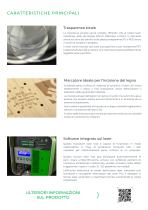 CO2 Laser-3