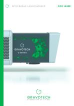 CO2 Laser