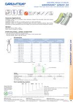 GREMARK® GMZH 3X