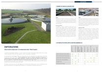 Catalogo pompe PCM - Settore industriale - 6