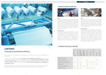 Catalogo pompe PCM - Settore industriale - 8