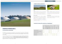 Catalogo pompe PCM - Settore industriale - 9