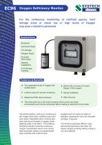 EC96 Oxygen Deficiency Monitor