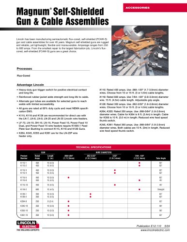 Magnum Self-Shielded Arc Welding Guns 