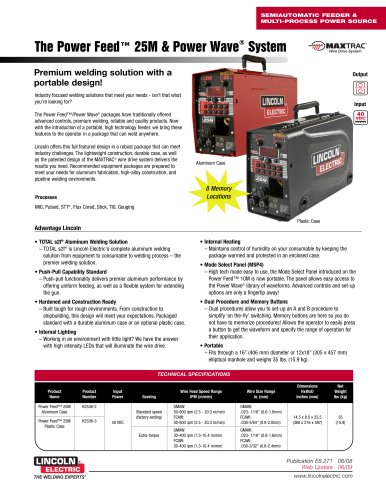 Power Feed 25M Wire Feeder Product Info