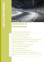 Business Solution - 10