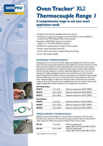 Thermocouple range 1