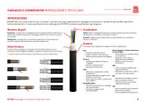 RS PRO Cablaggi e Connessioni Guida alla scelta - 3