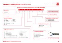 RS PRO Cablaggi e Connessioni Guida alla scelta - 8