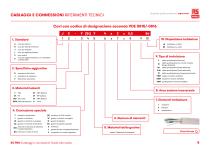 RS PRO Cablaggi e Connessioni Guida alla scelta - 9