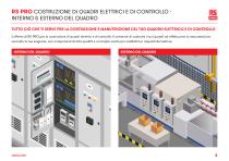 RS PRO Costruzione Di Quadri Elettrici E Di Controllo Guida Alla Scelta - 3