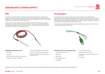 RS PRO Guida ai Connettori per Termocoppie - 4