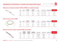 RS PRO Guida ai Connettori per Termocoppie - 7