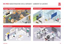 RS PRO Manutenzione Degli Impianti Guida Alla Scelta - 4