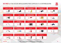 RS PRO Manutenzione Degli Impianti Guida Alla Scelta - 6